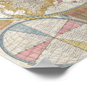 世界地図アンティーク旧ヴィンテージ ポスター (角)