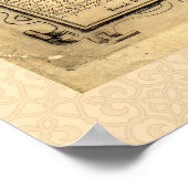 世界地図ヴィンテージ歴史地図 ポスター (角)