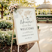 世界地図旅行ベビーシャワー歓迎の看板ポスター