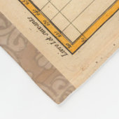 世界地図1700年代アンティーク大陸 フリースブランケット (角)