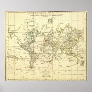 世界地図9 ポスター