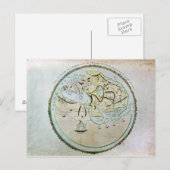 世界地図 ポストカード (正面/裏面)