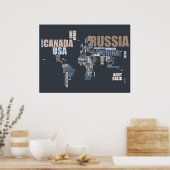 世界地図（言葉） ポスター (キッチン)