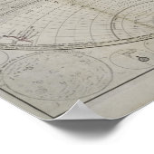 世界地図 | 1736 ポスター (角)