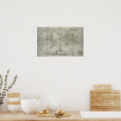 世界地図 | 1736 ポスター (キッチン)