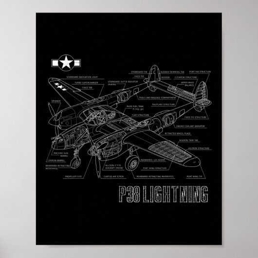 世界大戦2 P-38稲妻戦闘機 ポスター (正面)