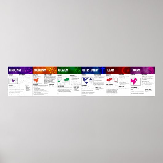 世界宗教ポスター ポスター (正面)