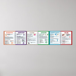 世界宗教ポスター ポスター