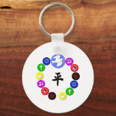 世界宗教記号 キーホルダー (正面)