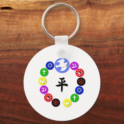 世界宗教記号 キーホルダー (正面)