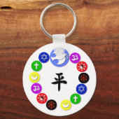世界宗教記号 キーホルダー (正面)