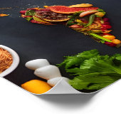 世界料理マップ：世界地図の上面図 ポスター (角)