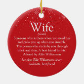 世界最高の妻の定義 スノーフレークの写真 セラミックオーナメント (裏面)