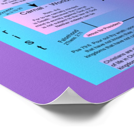 世界王国 ポスター (角)