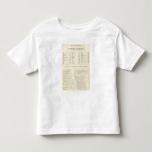 世界米国の索引地図書 トドラーTシャツ