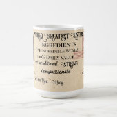 世界素晴らし姉妹 コーヒーマグカップ (中央)