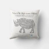 世界言葉アフリカサイ枕 クッション (裏面)