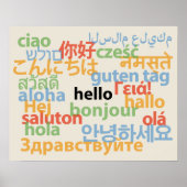 世界言語Hello 20" x 16"ポスター ポスター (正面)