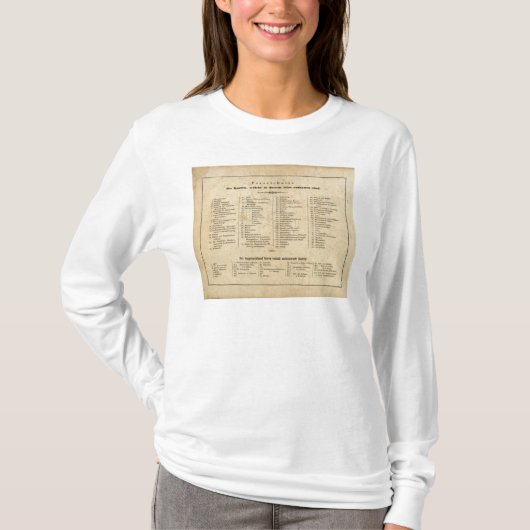 世界5 Tシャツ (正面)