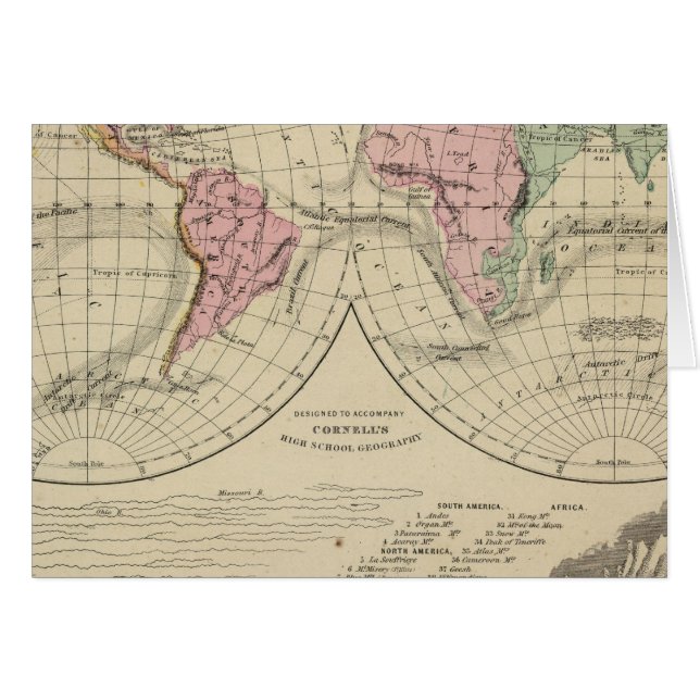 世界、河川システム (正面横)