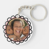 世界Keychainの最も最高のなナナ キーホルダー (裏面)