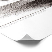 世紀の進歩 ポスター (角)