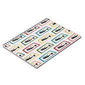 世紀モダン半数々のば ノートブック (左側)