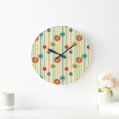 世紀中頃のアクリモダンルの壁掛け時計 ラージ壁時計 (ホーム)