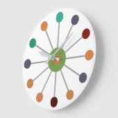 世紀中頃の原子説 ラージ壁時計 (傾斜)