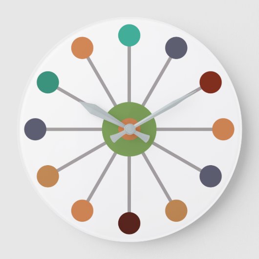 世紀中頃の原子説 ラージ壁時計 (正面)