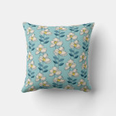 世紀半ばのモダンな花葉パターン クッション (裏面)