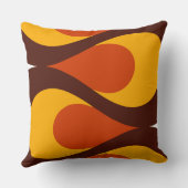 世紀半ばは装飾用クッションを振ります クッション (裏面)