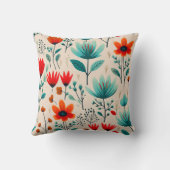 世紀半モダンば、青とオレンジの花 クッション (裏面)