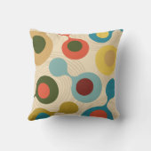 世紀半モダン期カラフル抽象芸術 クッション (裏面)