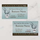 両側の青いコーヒーパンチカード ロイヤリティカード (正面/裏面)