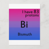 両性科学 ポストカード (正面)