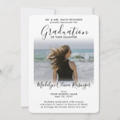 両親からの写真　簡単な台本　卒業式 案内状 (裏面)