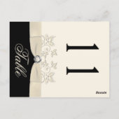 両面アイボリーと黒フローラテーブル番号 ポストカード (裏面)