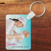 両面パーソナライズされたアルミニウム(両面) キーホルダー (裏面)