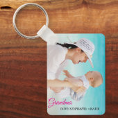 両面パーソナライズされたアルミニウム(両面) キーホルダー (正面)