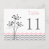 両面ピンク灰色の白い山形の表の番号 ポストカード (正面)