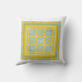 両面ブルーとイエローのろうけつ染めスタイル カスタム クッション (裏面)