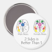 両面マグネット マグネット (正面/裏面)