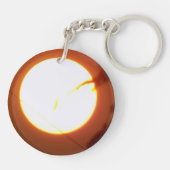 両面円形アクリル キーホルダー (裏面)