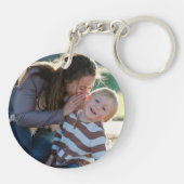 両面自分の写真を作成する キーホルダー (裏面)