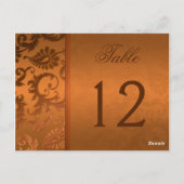 両面茶と銅のダマスクのテーブル番号 ポストカード (裏面)