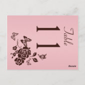 両面赤面ピンクと茶色のテーブル番号 ポストカード (裏面)