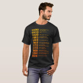 (両面)彼らは火を燃やした魔女を燃やしていない Tシャツ (正面フル)