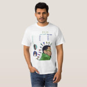 両面Chris 1111 Tour 2024 Tシャツブラウン2024 Tシャツ (正面フル)