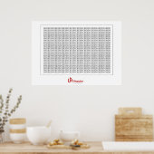 並べ替え ポスター (キッチン)